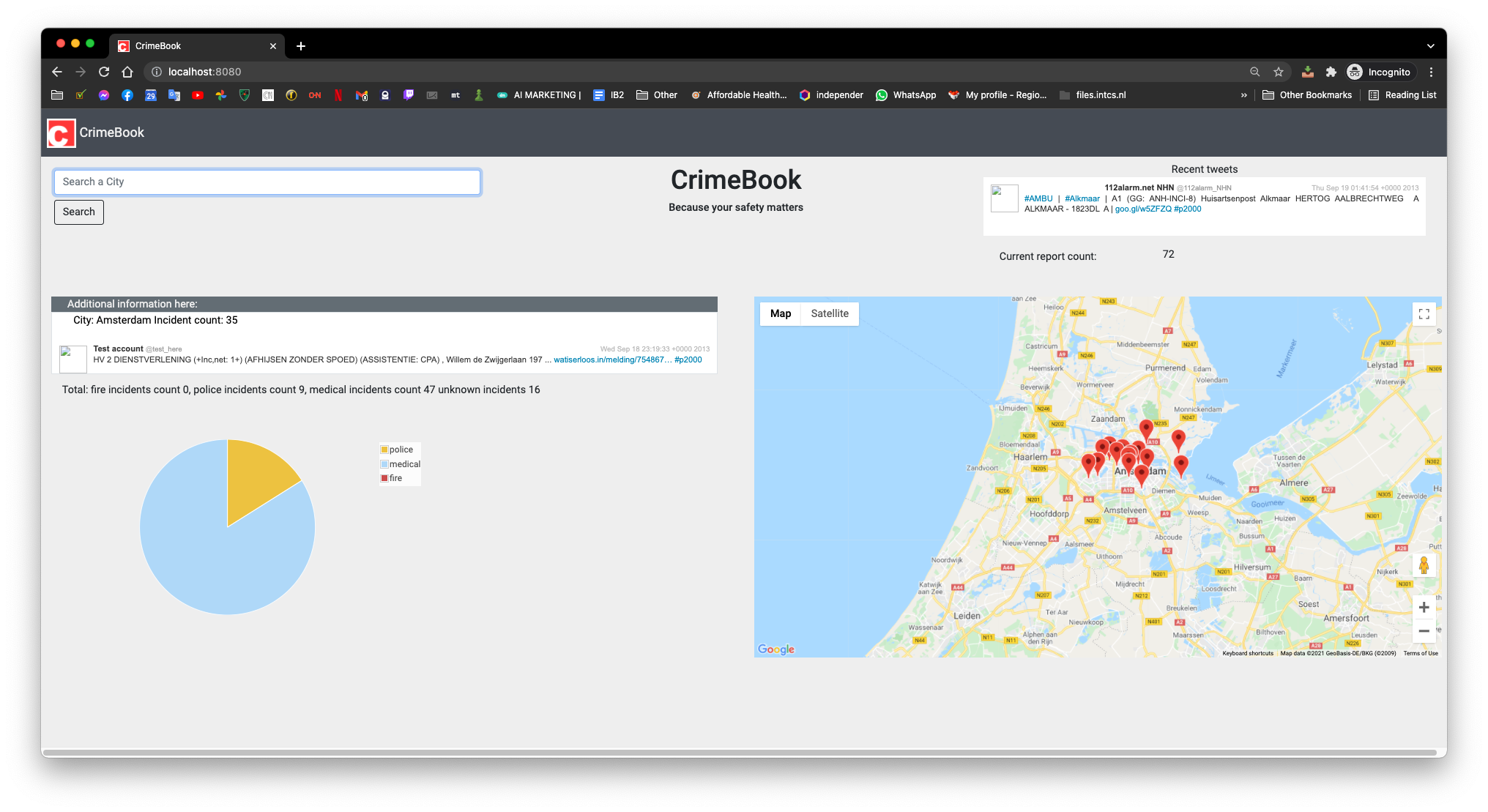 Eca twitter dashboard example